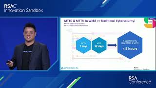 AnChainAI — RSA Conference 2023 Innovation Sandbox [upl. by Ynohtnanhoj]