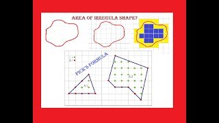 How to find the areas of irregular shapes including Picks formula [upl. by Odnanref839]