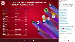 SPLASSIVE TOKEN PRICE IS RISING SPLASH KINGS GAME 🤩🤩🤩 [upl. by Cliffes]