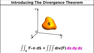 The Divergence Theorem [upl. by Adelpho661]