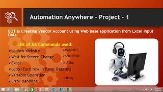 RPA Automation Anywhere real time projects  rpa live projects  Automation Anywhere Sample Projects [upl. by Eteragram]