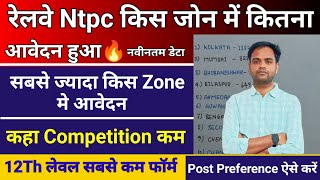 RRB Ntpc Total Form Fill Up 2024  Railway Ntpc Total Form 2024  Rrb NTPC safe Zone 2024  Ntpc2024 [upl. by Enyaht]