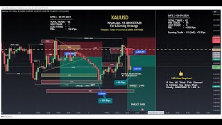 LIVE TRADE  BTC  EURUSD  US OIL  03092024 Part 02 [upl. by Minette]