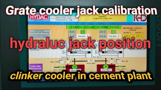 Grate clinker cooler jack calibration HYDAC [upl. by Spohr]