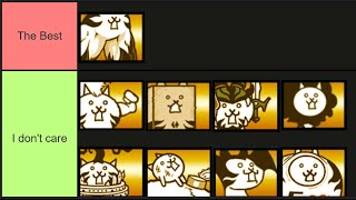 Brainwashed Cats Tier List [upl. by Aneerbas]