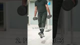 Build Stronger Knees with These Tendon Workouts  IPRC  DrAleem [upl. by Henricks]