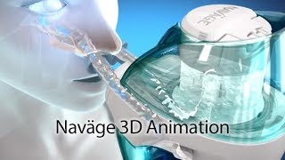 Naväge Nasal Care 3D Animation of Nasal Flush [upl. by Bryant894]