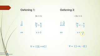 HAVO4wisA H410 Vergelijkingen algebraisch oplossen [upl. by Asert86]