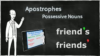 Apostrophes for Possession  Possessive Nouns  EasyTeaching [upl. by Heathcote]