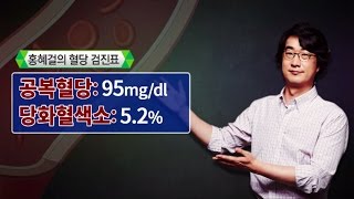 혈당 수치 정상 안심하면 안 돼 ‘당뇨병 체크법’ 수요일N스타일 좋은아침 4917회 20160907 [upl. by Ecinahs995]