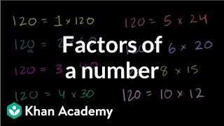 Finding factors of a number  Factors and multiples  PreAlgebra  Khan Academy [upl. by Froehlich]