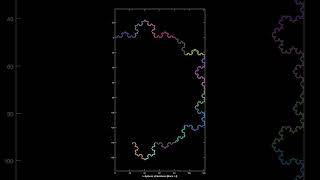 Koch hexagon animation fractal fractaldesign design sound art [upl. by Nabatse297]