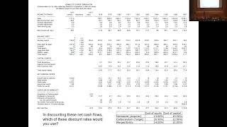 Session 3 Intrinsic and DCF Valuation  Laying the Groundwork [upl. by Remsen]