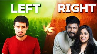 Left Wing vs Right Wing  what is left and right wing   BUT TV [upl. by Oijimer]