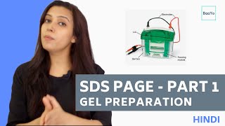 SDS PAGE  Part 1  Gel Preparation  Hindi [upl. by Ocin]