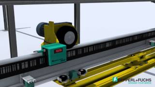 Pepperl  Fuchs  Telpher Lines Factory Automation  Position Encoding System [upl. by Ellehsyt]