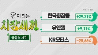 유엔젤072130돈 되는 급등락 종목20191129 [upl. by Hendel]