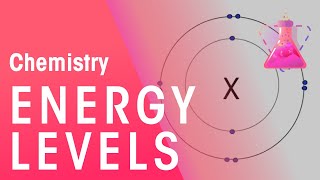 Energy Levels amp Electron Configuration  Properties of Matter  Chemistry  FuseSchool [upl. by Jesus]