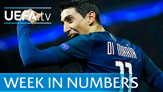 Di María Casemiro Robben The Champions League week in numbers [upl. by Lach]