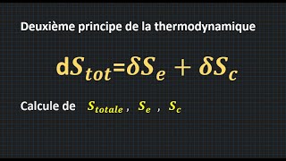 Deuxième principe de la thermodynamique résumé global [upl. by Adekam]