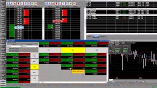 QST Professional Tutorial Spreads and Synthetic Spreading [upl. by Glarum]