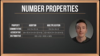 Commutative Associative and Distributive Properties  Milanese Math [upl. by Letta]