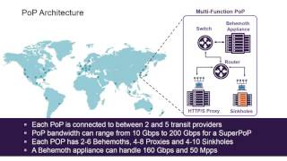 Imperva NCSi DDOS presentation [upl. by Ordway787]