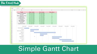 How To Create A Simple Gantt Chart In Excel [upl. by Xuagram843]