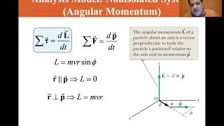 University Physics Lectures Angular Momentum of a Nonisolated System [upl. by Aramoj912]