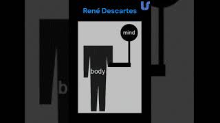 Biografía René Descartes ciencia culturageneral shorts historia [upl. by Rovaert563]