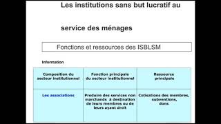 Les associations  Les agents économiques partie 56 [upl. by Leohcin]