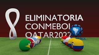 Sudamerica  Eliminatorias Qatar 2022  TODAS las jornadas [upl. by Adnamal890]