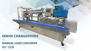 Servo Changeovers on manual load Cartoner HC120 [upl. by Ijan944]