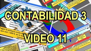 11 Curso Contabilidad 3 Amortizacion Porcentaje Constante [upl. by Yesak]