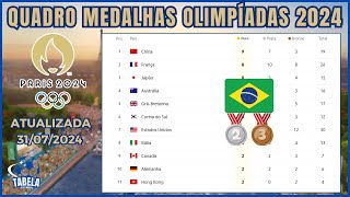 AGORA O QUADRO DE MEDALHAS OLIMPÍADAS 2024 PARIS  MEDALHAS DE HOJE OLIMPIADAS  Paris Olympics [upl. by Annazus424]