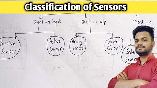 Classification of Sensors in iot  Passive Active Analog Digital Scalar amp Vector sensor  Lec14 [upl. by Newell]