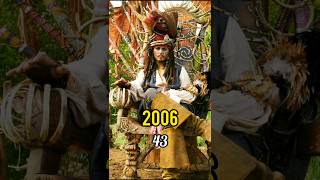 Pirates of The Caribbean 2003 Cast Then and Now 2024 Shorts [upl. by Sherrer]