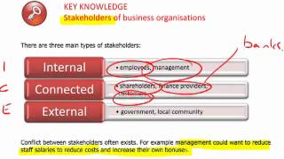 ACCA F1  5 Stakeholders [upl. by Ahsiened]