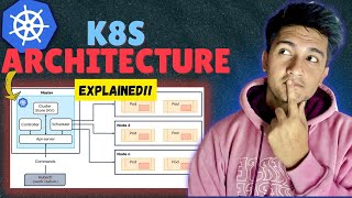 Kubernetes Architecture in 7 minutes  K8s explained [upl. by Solenne]