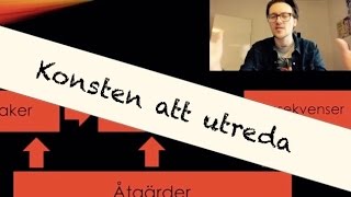 Konsten att utreda [upl. by Glen]