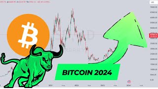 bitcoin 2024 [upl. by Guarino493]