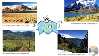 Zonas de Chile y sus paisajes  Historia Geografía y Ciencias Sociales 2° Básico [upl. by Megan28]