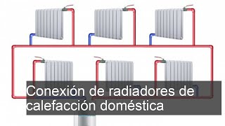 Guía Completa Cómo Conectar Radiadores de Calefacción en Casa de Forma Sencilla [upl. by Furlani813]