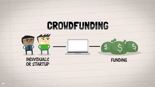 Your Guide to Understanding Crowdfunding [upl. by Tamaru]