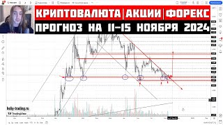 Прогноз Криптовалюты Акций Форекс на 11 — 15 ноября 2024 [upl. by Decca]