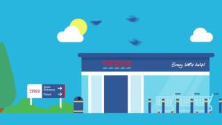 How Clubcard works Tesco Clubcard [upl. by Enair]