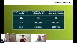 TAX Strategies Presentation [upl. by Arbmat398]