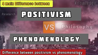 positivism vs phenomenology positivism phenomenology [upl. by Romeo]