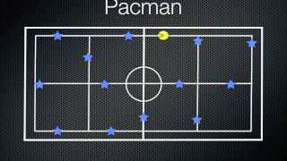 PE Games  Pacman [upl. by Wardlaw]