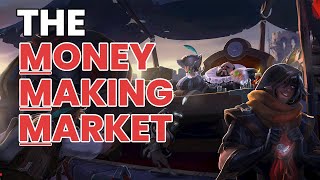 A Simple Black Market Guide [upl. by Widera15]